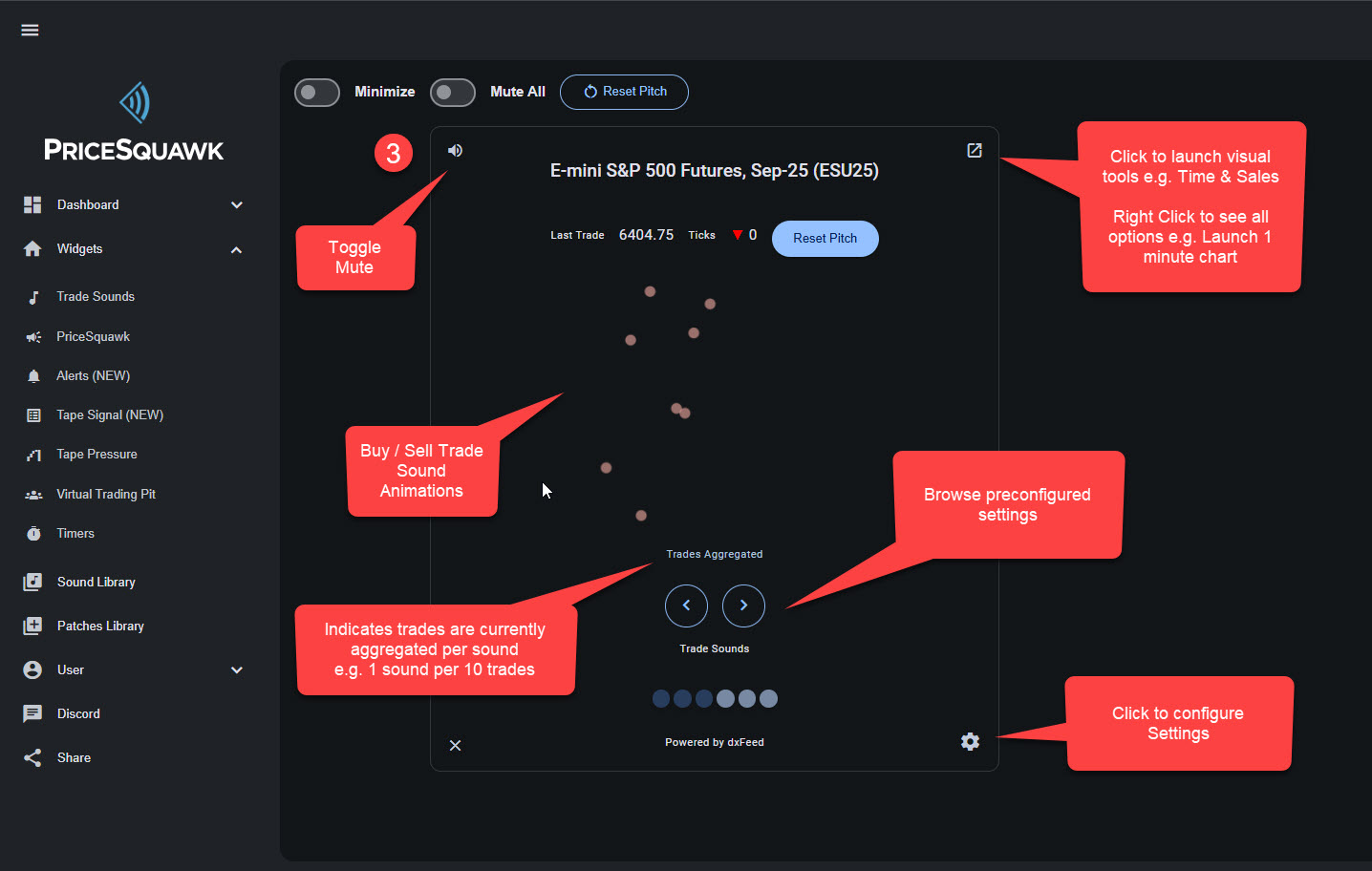 Trade Sounds Overview